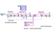 Sample IMAQ - LabView Code